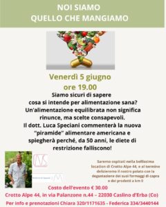 Scopri di più sull'articolo Incontro Alimentazione Consapevole